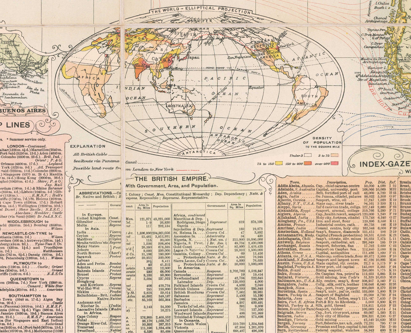 Old World Map by Bacon, 1908 - Large Rare Atlas - Shipping Lanes, Merchant Navy, Railways, British Empire