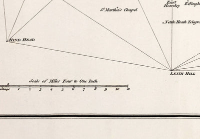 Old Map of Surrey, 1811 - First Triangulation Ordnance Survey Chart - Hills, Castles, Steeples