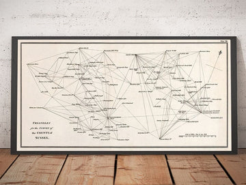 Mapa antiguo de Sussex, 1811 - Primera Tabla de encuestas de artillería de triangulación - Colinas, Castillos, Steegles
