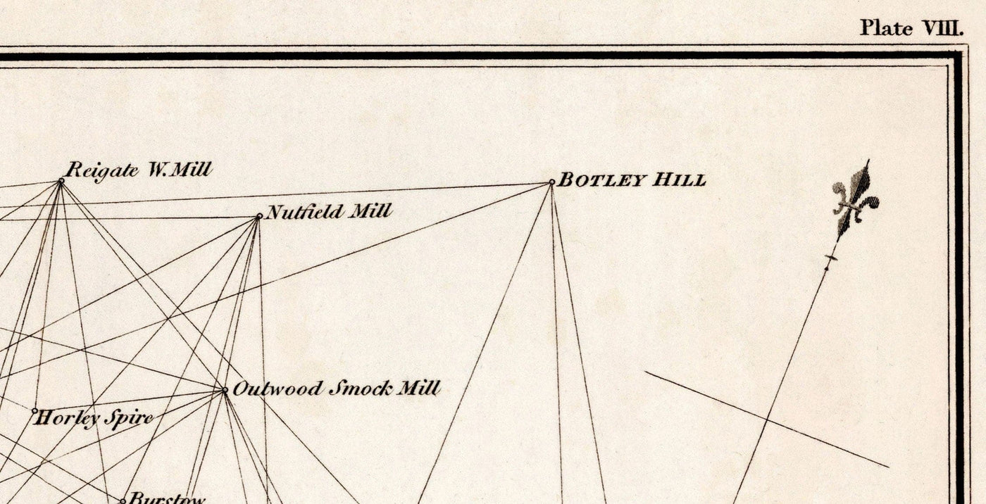 Old Map of Sussex, 1811 - First Triangulation Ordnance Survey Chart - Hills, Castles, Steeples