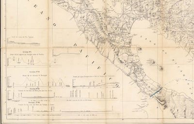 Alte Karte von Nicaragua im Jahr 1863 von Sonnestern - Managua, Leon, Chinandega, Esteli, Nicaraguasee