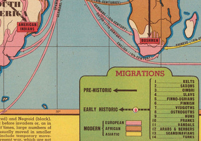 Old Map of Mass Migrations of Mankind, 1944 by Edwin Sundberg - Out of Asia Origin Theory, Slave Trade, Prehistoric Civilisation