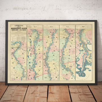 Alte Karte des Mississippi, 1863 von JT Floyd - Streckenkarte von St. Louis bis zum Golf von Mexiko 