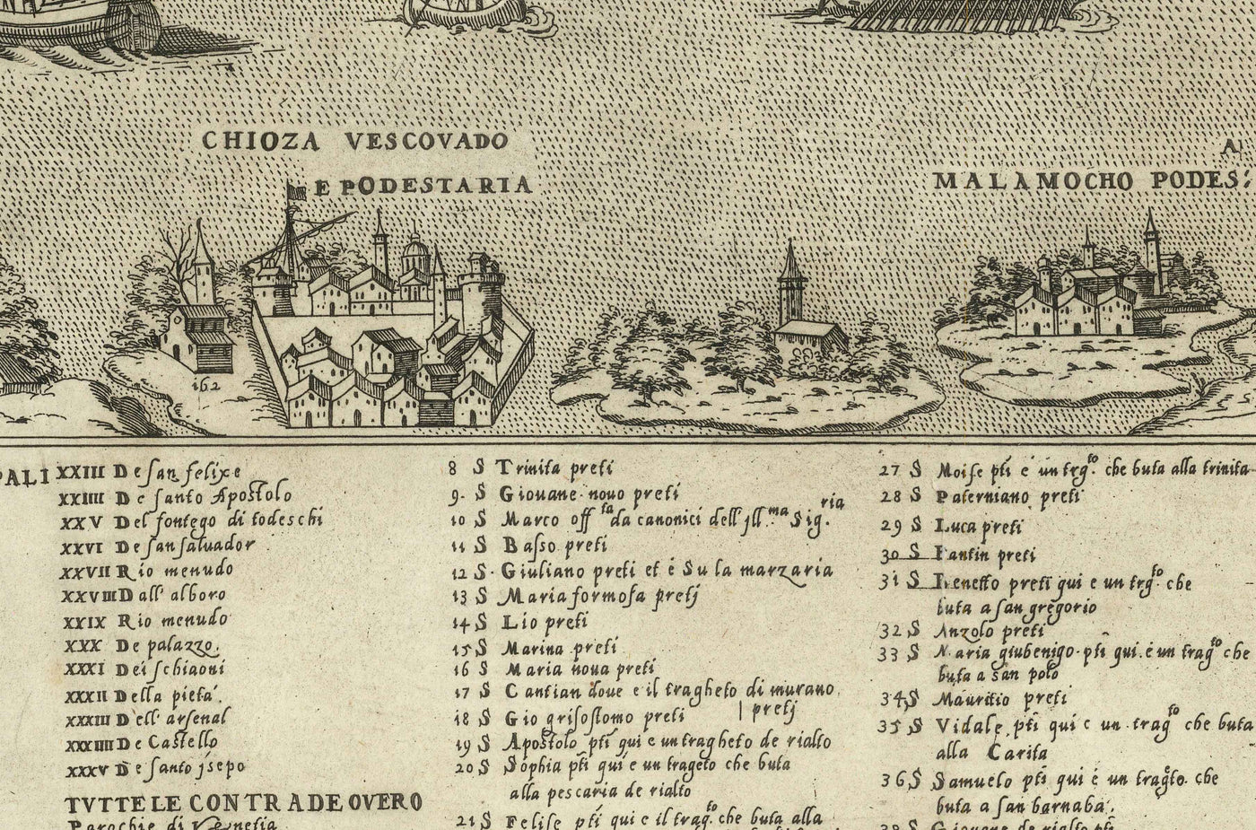Rare Old Map of Venice, 1570 by Claudio Duchetti - San Giorgio Maggiore, Giudecca, Grand Canal, Merchant Ships